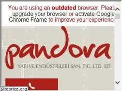 Sites similar to pandorayapi.com
