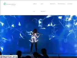 Sites similar to pandorrastyle.ro