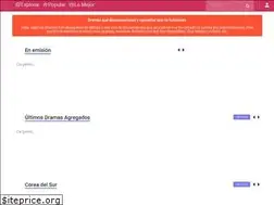 Sites similar to pandrama.com