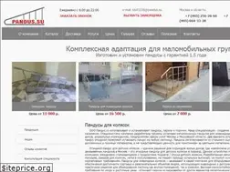 Sites similar to pandus.su