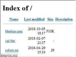 Sites similar to pandw.ca