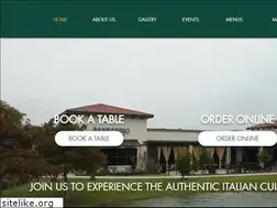 Sites similar to paneevinokatytx.com