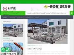 Sites similar to panelcitankara.net