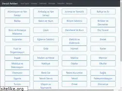 Sites similar to paneldenizli.com