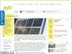 Sites similar to panelempresarial.com