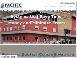 Sites similar to panelguys.com