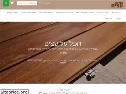Sites similar to panelisrael.com