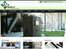 Sites similar to panelsbysr.com