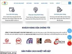 Sites similar to panelthanhdat.com