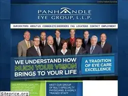 Sites similar to paneye.com