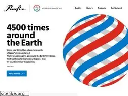Sites similar to panfix.com