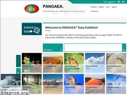 Sites similar to pangaea.de