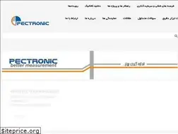 Sites similar to panganco.com