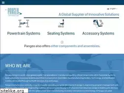 Sites similar to pangeo.com