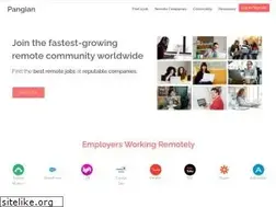 Sites similar to pangian.com