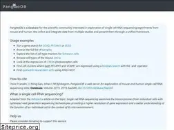 Sites similar to panglaodb.se