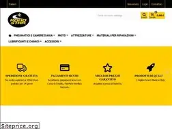 Sites similar to pangraziricambi.it