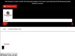 Sites similar to panhandle3d.com