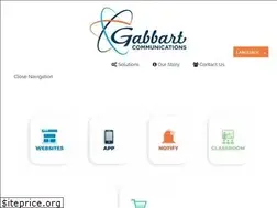 Sites similar to panhandleisd.net