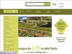 Sites similar to panierebio.com