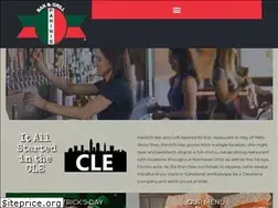 Sites similar to paninisgrill.com
