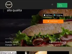 Sites similar to paninoandco.it