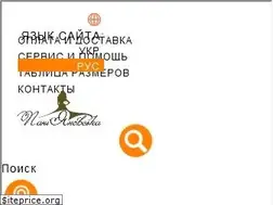 Sites similar to paniyanovska.ua