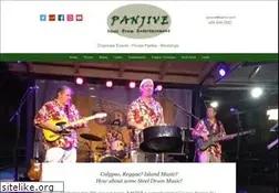Sites similar to panjive.com