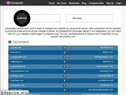 Sites similar to panjursistemleri.com