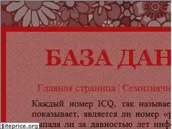 Sites similar to panka.ru