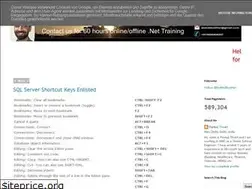 Sites similar to pankajtiwarii.blogspot.com