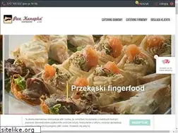Sites similar to pankanapka.pl