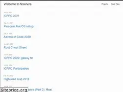 Sites similar to pankdm.github.io