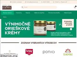 Sites similar to pankukucka.sk