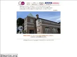Sites similar to pannagata.com