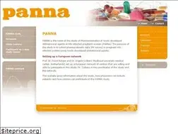 Sites similar to pannastudy.com