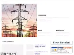 Sites similar to panocuyuz.com