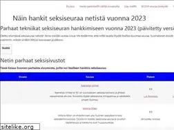 Sites similar to panolle.com