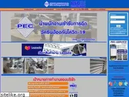 Sites similar to panomchai.com