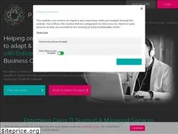 Sites similar to panoptics.com
