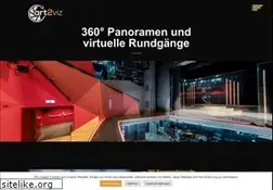 Sites similar to panorama-zentrale.de