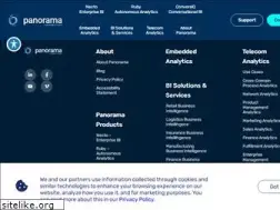 Sites similar to panorama.com