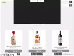Sites similar to panoramadrinks.com