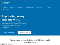 Sites similar to panoramaed.com