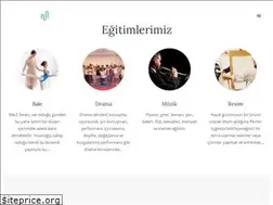 Sites similar to panoramasanat.com