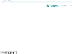 Sites similar to panoramatest.com