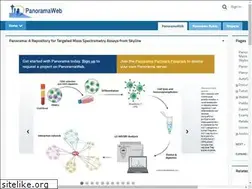 Sites similar to panoramaweb.org