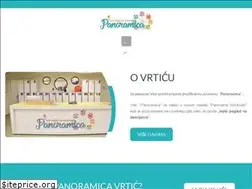 Sites similar to panoramica.rs