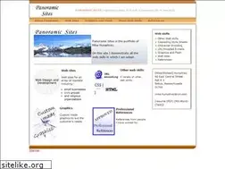 Sites similar to panoramicsites.com