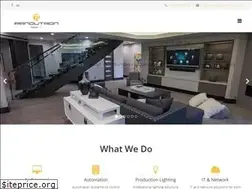 Sites similar to panoutron.com